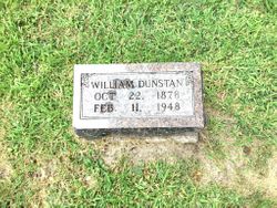 William Dunstan 
