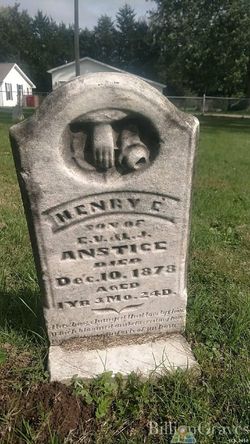 Henry E. Anstice 
