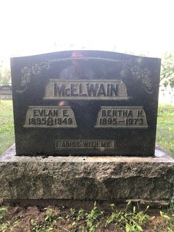 Bertha H. McElwain 