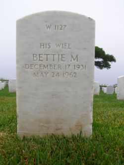 Bettie M Perry 