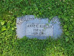 Anne Kurgan 