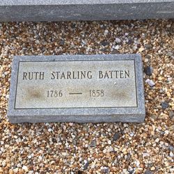 Ruth <I>Starling</I> Batten 