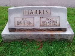 Annie Harris 