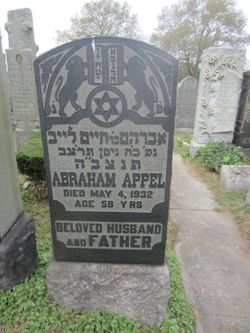 Abraham Appel 