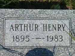 Arthur Henry Adams 