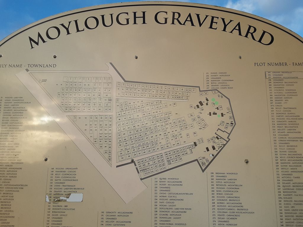 Moylough Cemetery