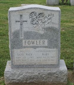 Mary Fowler 