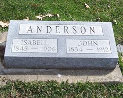 John J. Anderson 