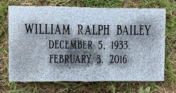 William Ralph Bailey 
