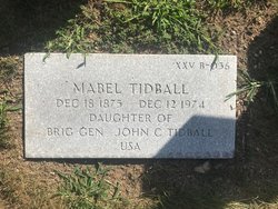 Mabel Tidball 