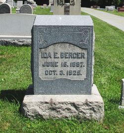 Ida E Berger 
