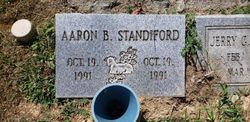 Aaron B. Standiford 