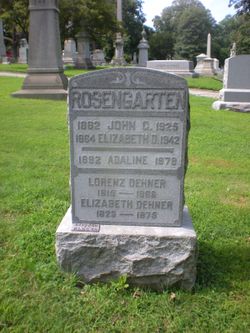 Elizabeth Dehner Rosengarten 
