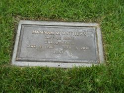 Hannah May Mathews 