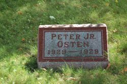 Peter Osten Jr.