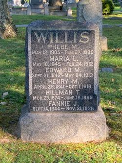 Hillman Troth Willis 