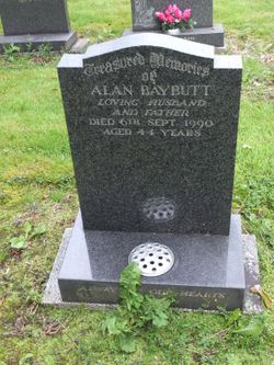 Alan Baybutt 