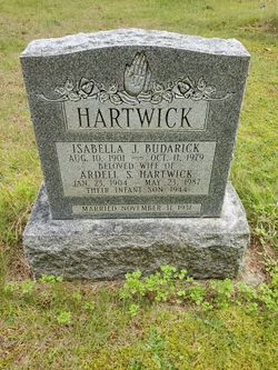 Ardell S Hartwick 