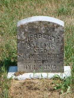 Herbert Balling 