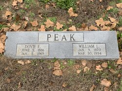 William Louis Peak 