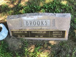 Agnes R. <I>Garnsey</I> Brooks 