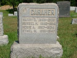 Russel H. Caraher 