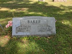 Ralph Eugene Baker 