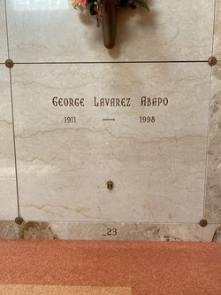 George Lavarez Abapo 