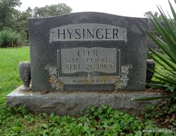 Cecil Hysinger 