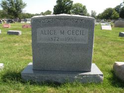 Alice M <I>Moses</I> Cecil 