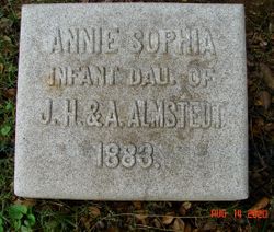 Anna Sophia Almstedt 