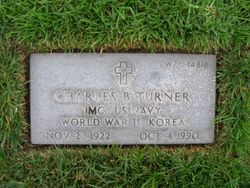 Charles Brice Turner 