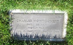Charles Montgomery 