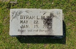 Byram L. Blue 