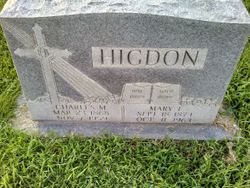 Mary Frances <I>Higdon</I> Higdon 