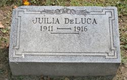 Juilia DeLuca 