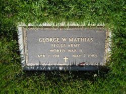 George William Mathias 