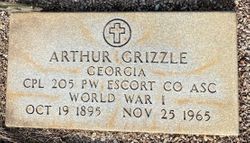 Arthur Grizzle 