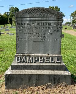 Dr Charles Ezra Campbell 
