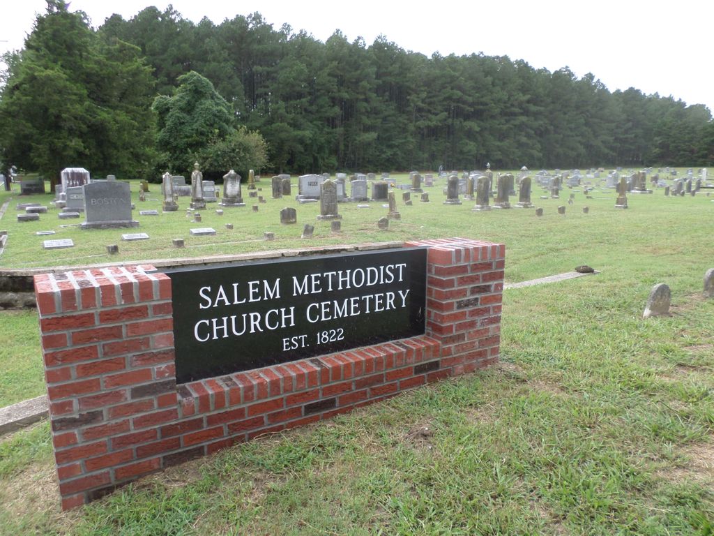 Salem Methodist Church Cemetery