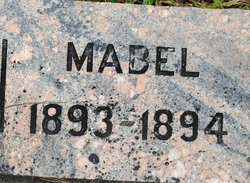 Mabel Ahlfeldt 