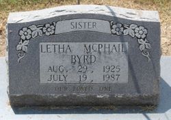 Letha <I>McPhail</I> Byrd 