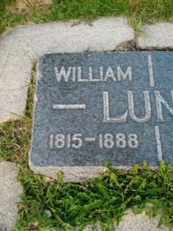 William Lunn 