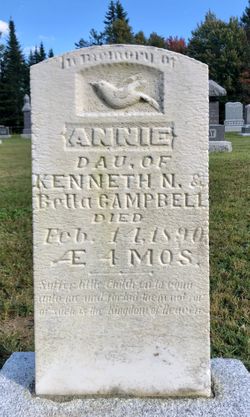 Annie Campbell 