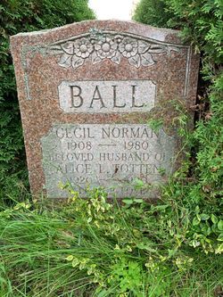 Cecil Norman Ball 