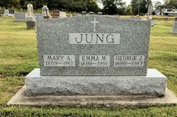 George Joseph Jung 