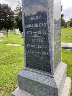 Harry Broadbelt 