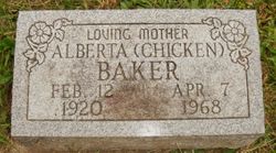 Alberta Baker 