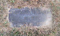 Elizabeth Sarah <I>Bailey</I> Doud 