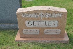 William C. Gettler 